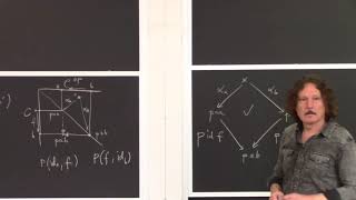 Programming with Categories - Lecture 17
