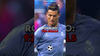 Ronaldo vs Ronaldo R9😮‍💨🐐 Who is Better⁉️