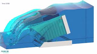 Fusegate Tipping | FLOW-3D HYDRO