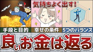 【ゆっくり解説】人生が変わる！誰でもできる良いお金の使い方5選【貯金 節約】