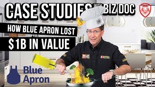 How Blue Apron Lost $1 Billion in Value! - A Case Study for Entrepreneurs