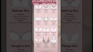 Do You Know The Different Bras and Their Functions/Sports Bra/Full Cup/Strapless/Bra Manufacturer