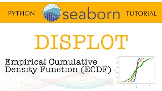 Seaborn Tutorial - Part 5: DISPLOT: Empirical Cumulative Distribution Plots
