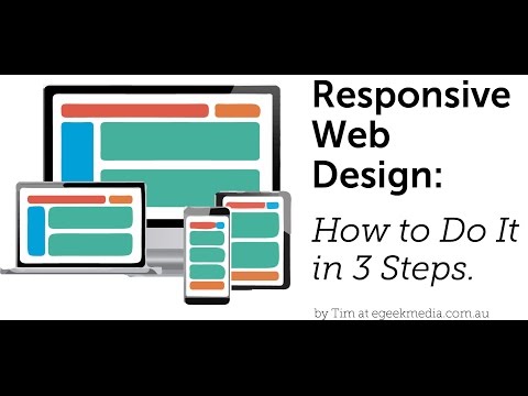 Responsive Web Design for Beginners - How to get started in 3 steps Responsive Web Design for Beginners - How to get started in 3 steps