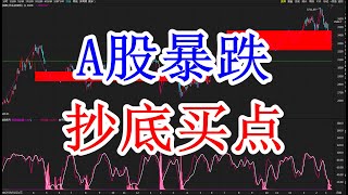 A股贵州茅台、隆基股份、宁德时代、TCL科技、五粮液继续下跌，抄底买点在哪？