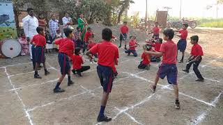 Z .P.School shirsathvasti desvandi Rahuri