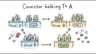 Counterbalancing Fair Tests