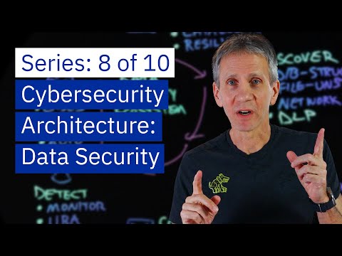 Cybersecurity Architecture Data Security