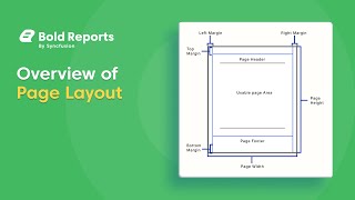 How to add a map to a Report / Bold report