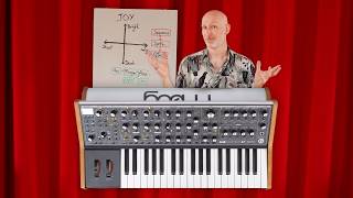 The crossroads of joy: how to have fun on any synth