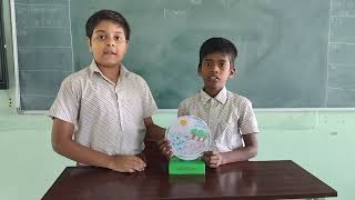 Fun with Magnets 🧲 | Science Activity | Viswakavi CBSE School |