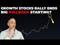 Growth Stocks TOP Out - BIG Pullback Starting? (Daily Recap + Trades)