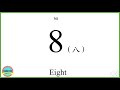 how to say eight 8 in chinese