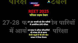 REET 2025 EXAM | #reet #reetexam #reetpaper #reetnewstoday #reet_news_today #gyansagarclassesdausa