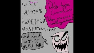 Python Class 2: Input, Data-conversion and more on Strings & variables