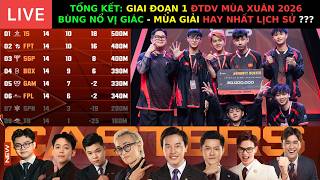TỔNG KẾT: GIAI ĐOẠN 1 ĐTDV MÙA XUÂN 2026 - BÙNG NỔ VỊ GIÁC - MÙA GIẢI HAY NHẤT LỊCH SỬ ???
