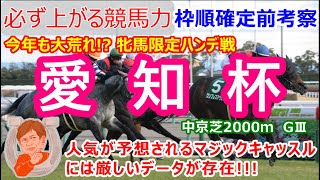 【競馬】愛知杯2021 枠順確定前考察動画【競馬の専門学校】