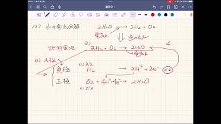 2023化学重要問題集_解答解説_137燃料電池