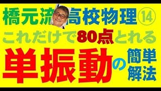 橋元流高校物理⑭これだけで80点とれる単振動の簡単解法