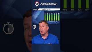 Monday Fastcast (3/30/26)