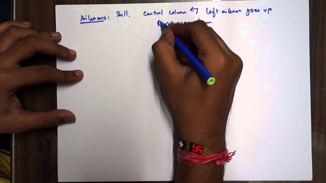 Flight Controls Youtube