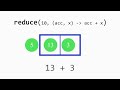 Reduce 1 - Stream API java