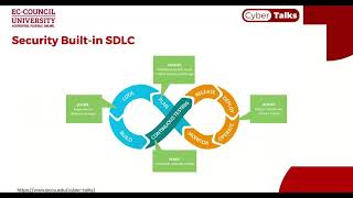 Why is Software Security important?