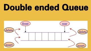 Lecture 18 : Double ended queue Dequeue in data structure