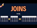SQL Joins Explained: Inner, Left, Right, & Full Joins Made Easy!
