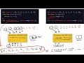 Visualising Array Methods like forEach, map, filter, reduce in JavaScript