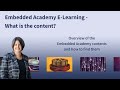 🇬🇧 Embedded Academy E-Learning - What is the content?