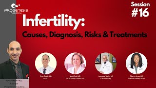 Infertility: Causes, Diagnosis, Risks, and Treatments