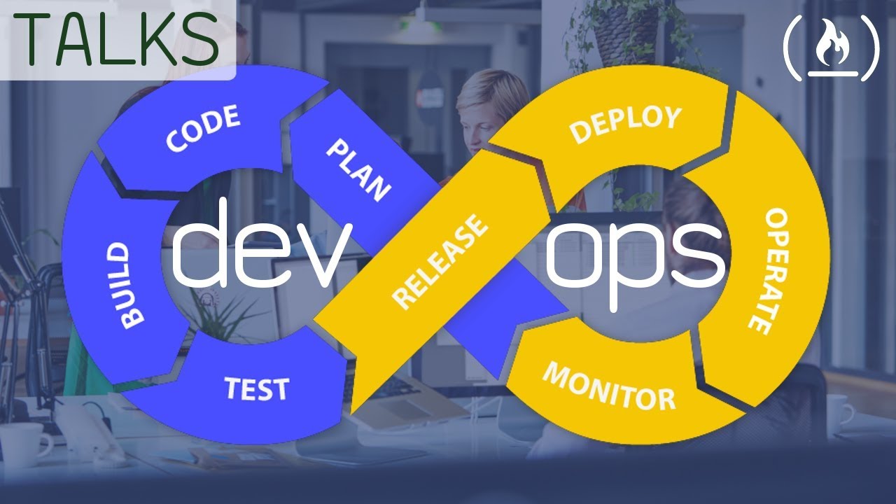 DevOps Introduction - YouTube