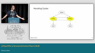 2024 EuroLLVM - Lifting CFGs to structured control flow in MLIR
