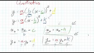 How to Learn Mapping Notation for Quadratics