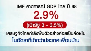 IMF ชี้เศรษฐกิจไทยฟื้นตัวช้าตามหลังเพื่อนบ้าน แนะรัฐฯคุมเข้มรายจ่ายการคลัง - แบงก์ชาติลดดอกเบี้ย