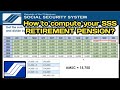 How to compute your SSS RETIREMENT PENSION? 2024 update