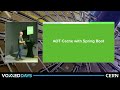 Supercharge your JVM performance with Project Leyden and Spring Boot by  Moritz Halbritter
