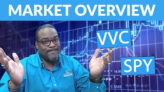 Market Overview - VVC SPY - Trending Thursday | VectorVest