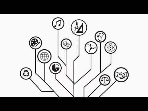 Ohio University Student Expo 2018 Ohio University Student Expo 2018