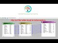 How to load data from File to Table in Informatica