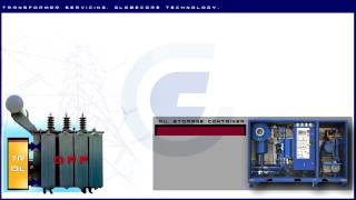 Combined method of transformer maintenance by GlobeCore