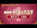 第3回秋田ラーメン総選挙　”ダイジェスト版”　エリア・年代別ランキング＆ベスト100編