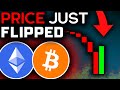 WATCH BEFORE YOU BUY BITCOIN (Warning)!!! Bitcoin News Today & Ethereum Price Prediction!