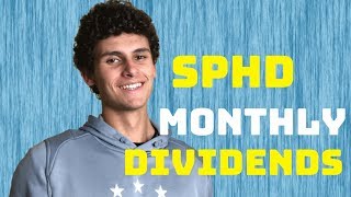 SPHD: Monthly Dividend Paying ETF