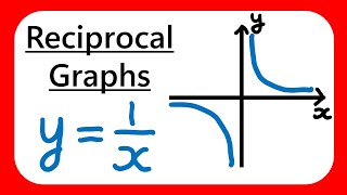 Reciprocal Graphs - Edexcel A Level and AS Maths - Graphs and Transformations (Year 1)
