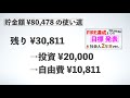 【新年度】家計簿公開 2021年4月編｜fire目指す24歳 独身 実家暮らし｜今年度も貯金、節約頑張ります