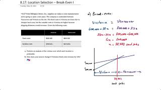Location Selection: Break-Even Analysis I