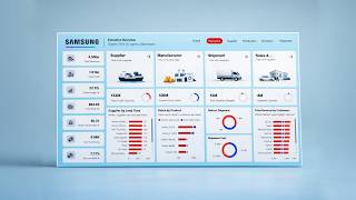Power BI Project: Complete Dashboard Tutorial 2026 | Data Analyst