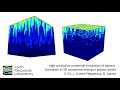 High resolution numerical simulation of pattern formation in 3D convection mixing in porous media